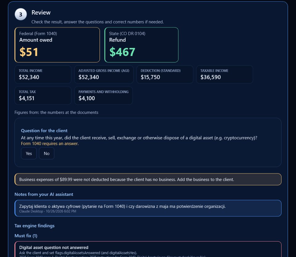 A return in review: refund, key figures and the engine's findings